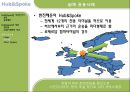 [국제물류론] Hub&Spoke [정의, 등장배경, 특징, 응용사례, Fedex, 한진해운, 2Port System] 17페이지