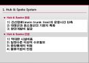 [국제물류론] Hub&Spoke [정의, 이론적 배경, 장점, 단점, 이용 사례] 7페이지