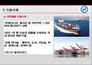 [국제물류론] Hub&Spoke [정의, 이론적 배경, 장점, 단점, 이용 사례] 13페이지
