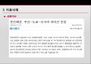 [국제물류론] Hub&Spoke [정의, 이론적 배경, 장점, 단점, 이용 사례] 16페이지
