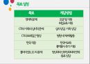 상의세포종(Ependymoma) 환아에 대한 위기개입모델의 적용 43페이지