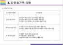 다문화가족 문제점과 해결방안 [다문화가족,다문화,다문화가정,외국인근로자,북한이주민,다문화 가족 현황] 5페이지