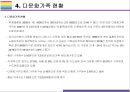 다문화가족 문제점과 해결방안 [다문화가족,다문화,다문화가정,외국인근로자,북한이주민,다문화 가족 현황] 7페이지