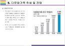 다문화가족 문제점과 해결방안 [다문화가족,다문화,다문화가정,외국인근로자,북한이주민,다문화 가족 현황] 11페이지