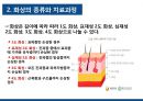 중증 화상환자개입 6페이지