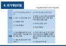 중증 화상환자개입 12페이지