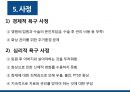 중증 화상환자개입 13페이지