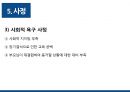 중증 화상환자개입 14페이지