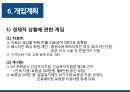 중증 화상환자개입 16페이지