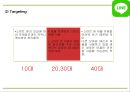 네이버라인 LINE 서비스분석과 라인 마케팅 SWOT,STP,4P전략분석및 네이버라인 일본,중국진출 사례및 향후방향제언 PPT 19페이지