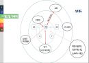 선천성 심장판막 환자의 사례 9페이지