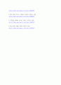 (인간과사회1B) 사회학에서 이야기하는 “사회”의 개념은 무엇인지 적고, 그 사회의 구성원으로서 함께 살아가기 위해서는 어떠한 규범을 왜 지키는 것이 중요한지에 대해 자신의 체험을 6페이지