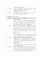 콜버그의 도덕성에 대하여 설명하시고 학습자의 의견을 논하시오 4페이지
