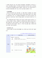 [2017 유아교육기관운영관리4E] 어린이집과 유치원 평가제를 비교하시오 [출처본문표기, 인용표기완료] 13페이지