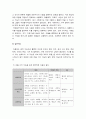 2017년 교육심리학) 1. 가드너의 다중지능이론을 설명+가드너다중지능이론 교육적시사점, 가드너다중지능이론설명, 가드너다중지능이론 2. 매슬로우의 동기위계설 설명, 교육적시사점 8페이지