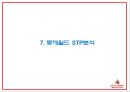 롯데월드 기업환경과 서비스분석및 롯데월드 마케팅 4P,STP,SWOT분석과 롯데월드 향후방향제언 PPT 21페이지