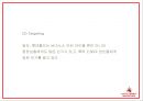롯데월드 기업환경과 서비스분석및 롯데월드 마케팅 4P,STP,SWOT분석과 롯데월드 향후방향제언 PPT 23페이지