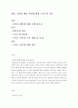 인간행동과사회환경=행동발달에 대한 로저스(C. Rogers)이론의 특징과 의의를 설명하시오. 2페이지