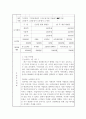 중소기업경영론=소자본 창업을 위한 사업계획서를 작성해보시오. 3페이지