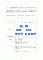 간호이론=나이팅게일의 이론을 적용하여 작성하시오. 1) 주변의 만성질환자 1인을 선정하여 인구사회적, 생활습관특성을 기술하시오. 2) 나이팅게일의 물리적 환경, 심리적 환경, 사회적 환경, 긍정적이고 건강한 환 4페이지