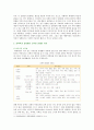 성사랑사회B형 : [성,   사랑,   사회 B형] 한국 사회에서 가정이나 일터 등 일상적인 공간에서 성폭력이나 성희롱이 빈발하는 이유는 무엇이며,   심각성과 대책방안 7페이지