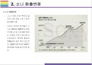 소니의 실패와 부활 [소니,Sony,소니 부활,소니 실패,동통공,워크맨,소니 성공요인] 6페이지