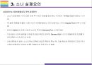 소니의 실패와 부활 [소니,Sony,소니 부활,소니 실패,동통공,워크맨,소니 성공요인] 9페이지