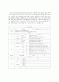 [체육 교수 지도안] 뜀틀운동 7페이지