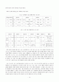 김승옥의 무진기행 다시 읽기  - 부끄러움의 미학 - 13페이지