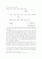 조선후기 천주교의 수용 - 조선후기 양반家 여성들의 천주교 수용과 여성관 - 7페이지