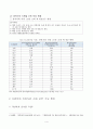 지방의회 의정지원 강화방안 4페이지