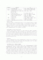 복지국가의위기와재편-한국의 복지국가 발달을 위해- 11페이지