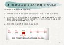 사회문제연구_노동문제_최저임금제도 14페이지