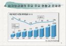 사회문제연구_노동문제_최저임금제도 15페이지