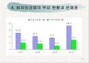 사회문제연구_노동문제_최저임금제도 17페이지