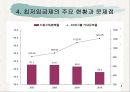 사회문제연구_노동문제_최저임금제도 18페이지