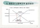 사회문제연구_노동문제_최저임금제도 25페이지