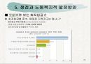사회문제연구_노동문제_최저임금제도 29페이지
