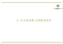 [더페이스샵 마케팅 PPT] 더페이스샵 성공요인과 마케팅 SWOT,STP,4P전략분석및 더페이스샵 미래전략제언 5페이지