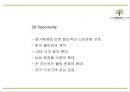 [더페이스샵 마케팅 PPT] 더페이스샵 성공요인과 마케팅 SWOT,STP,4P전략분석및 더페이스샵 미래전략제언 14페이지