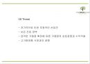 [더페이스샵 마케팅 PPT] 더페이스샵 성공요인과 마케팅 SWOT,STP,4P전략분석및 더페이스샵 미래전략제언 15페이지