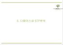 [더페이스샵 마케팅 PPT] 더페이스샵 성공요인과 마케팅 SWOT,STP,4P전략분석및 더페이스샵 미래전략제언 16페이지