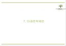 [더페이스샵 마케팅 PPT] 더페이스샵 성공요인과 마케팅 SWOT,STP,4P전략분석및 더페이스샵 미래전략제언 26페이지