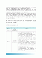 생활속의경제) 최저임금제이론적배경, 최저임금제 긍정적효과 부정적효과, 우리나라의 최저임금제 연혁 및 최저임금수준의 연도별 추이(금액 및 인상률), 최저임금정책 찬성 반대 4페이지