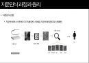 지문인식의 기술 및 동향.ppt 2페이지
