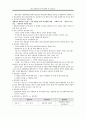 청소년상담사3급 필기시험 대비 요약정리 4페이지