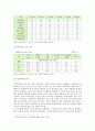 [학교폭력예방및학생의이해] 1. 학교폭력의 특성 및 원인과 결과에 대해 분석하고 서술. 2. 국내외 학교폭력 대처방안에 대해 조사하고 서술. - 학교폭력의 특성 및 원인 9페이지