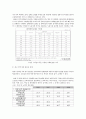 사회복지의 대상인 빈곤에 대하여  5페이지