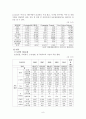 교정복지에 대하여 9페이지