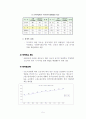 사회복지론_사회정책 7페이지